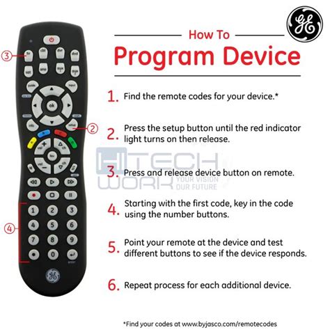 ge universal remote codes for sceptre tv|Remote Control Codes For Sceptre TVs.